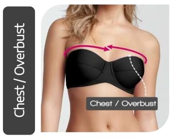 Chest / Overbust / Upper Bust