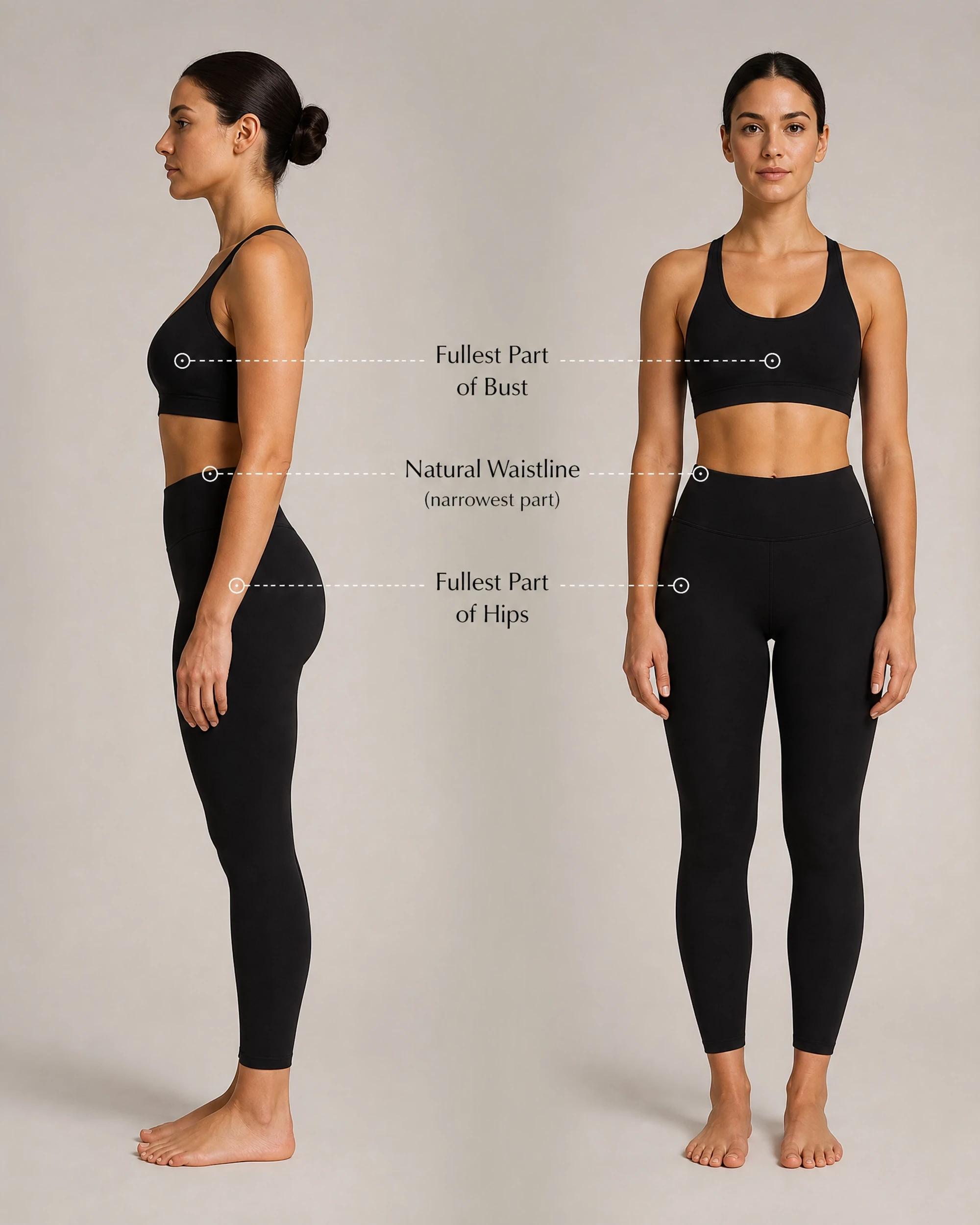 Instructional diagram showing bust, waist, and hip measurement points on a female silhouette.